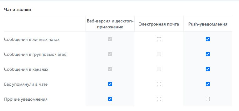 Уведомления в чатах.jpg